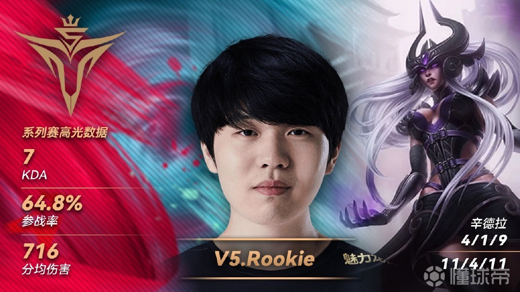 九游体育-Rookie迎来五赛季高光表现，热火球迷沸腾！的简单介绍